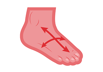 Cabin Altitude and the Feet